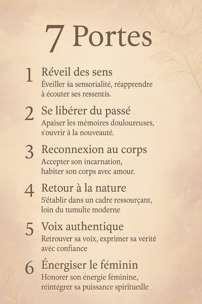 les 7 portes par imane benche